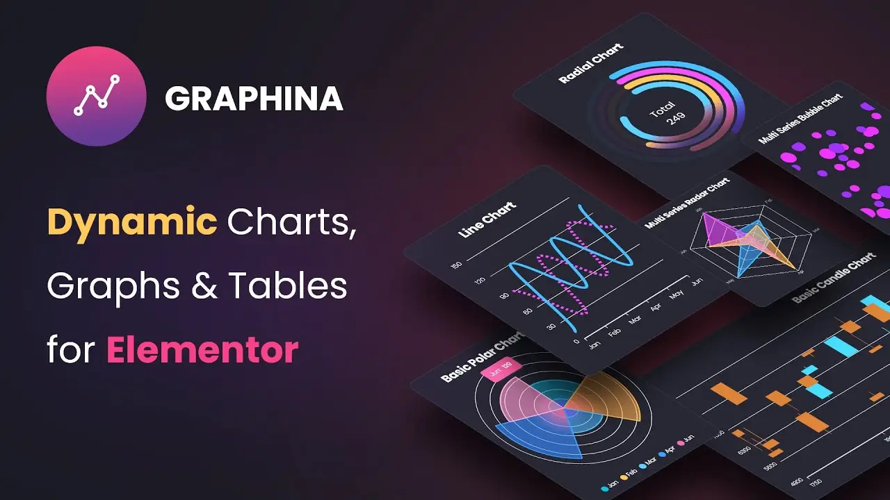 Graphina - Data Visualization WordPress Plugin | Iqonic Design