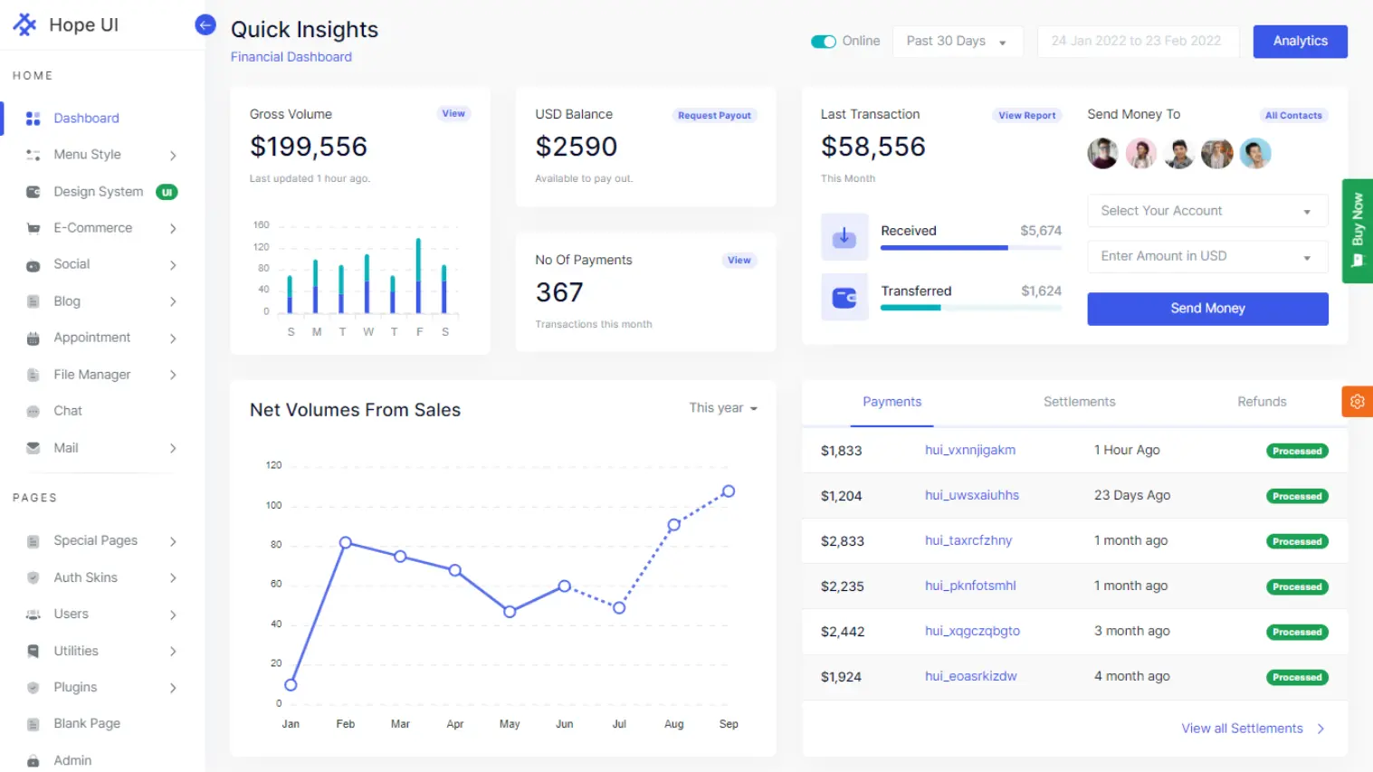 Bootstrap Admin Dashboard Template and UI | HopeUI | Iqonic Design