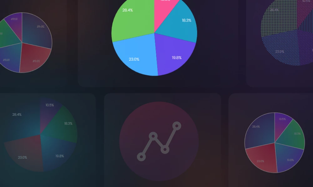 What is a Pie chart and when one should use it? | Iqonic Design