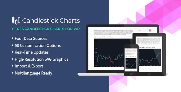 Candlestick Charts