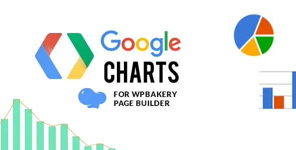 Google Charts Graphs for WPBakery Page Builder