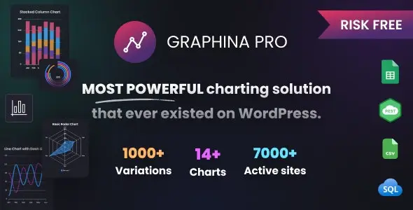 WordPress Charts And Graphs Plugin