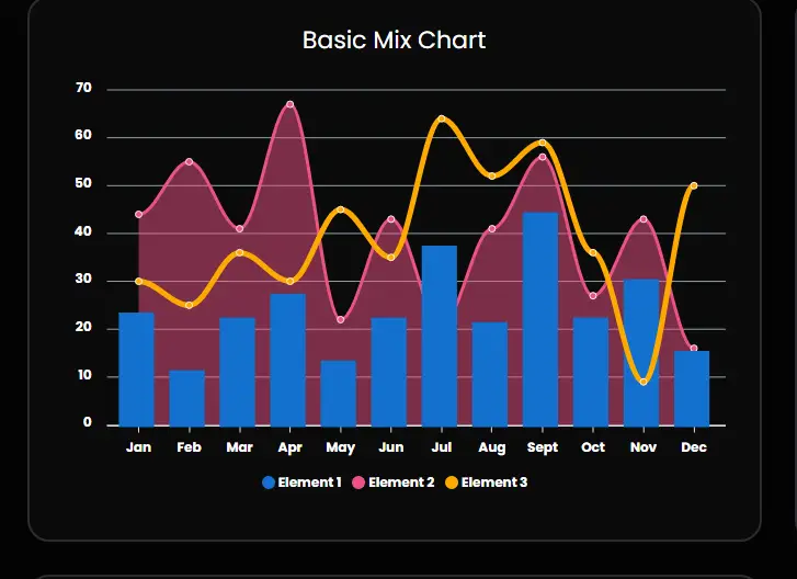 graphina-mix