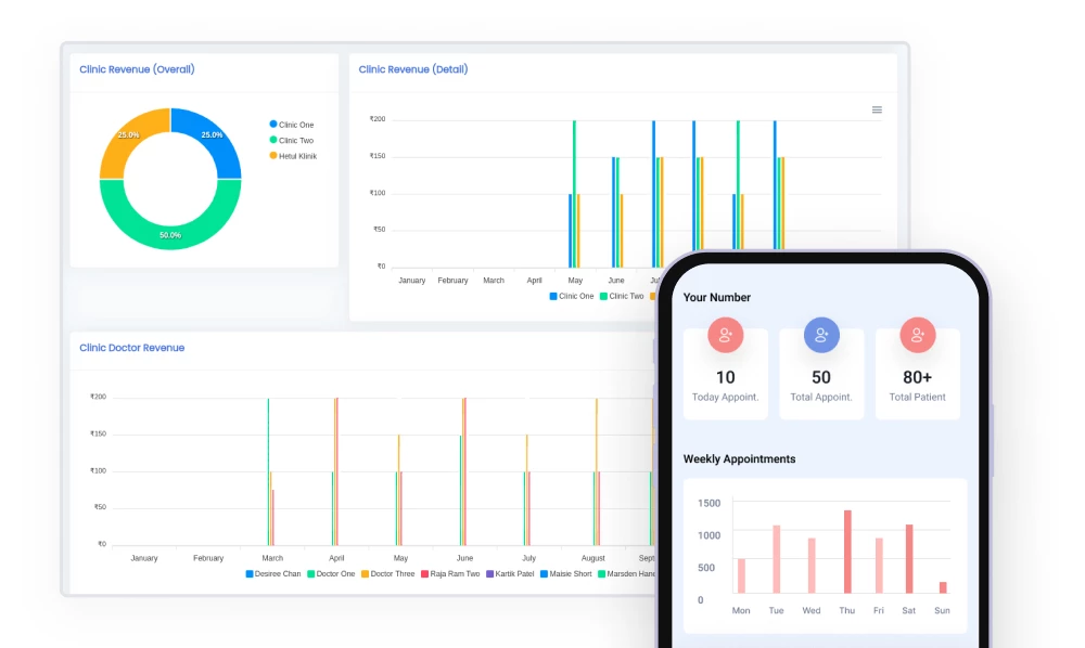 Get all the Reports you need for your Clinic in one place! | Iqonic Design