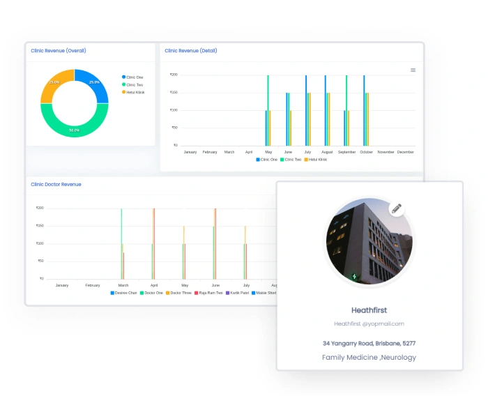 Kivicare- clinic and patient management system in WordPress | Iqonic Design