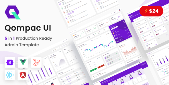 Qompac 5 in 1 Admin Dashboard Template | Iqonic Design