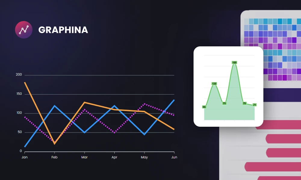 Charting the Rhythm of Finance: Experience the Power of Data Visualization