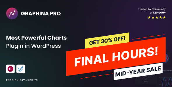 Mid-Year Sale 2023 Graphina Pro WordPress Charts and Graphs Plugin