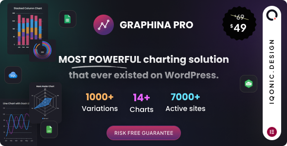 Graphina Pro | Best data visualization WordPress Plugin | Iqonic Design