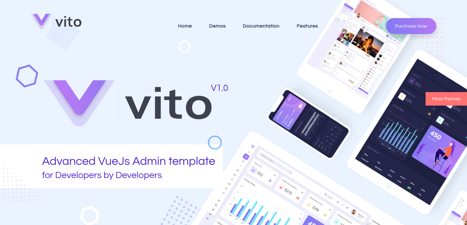 HTML Admin Dashboard Templates