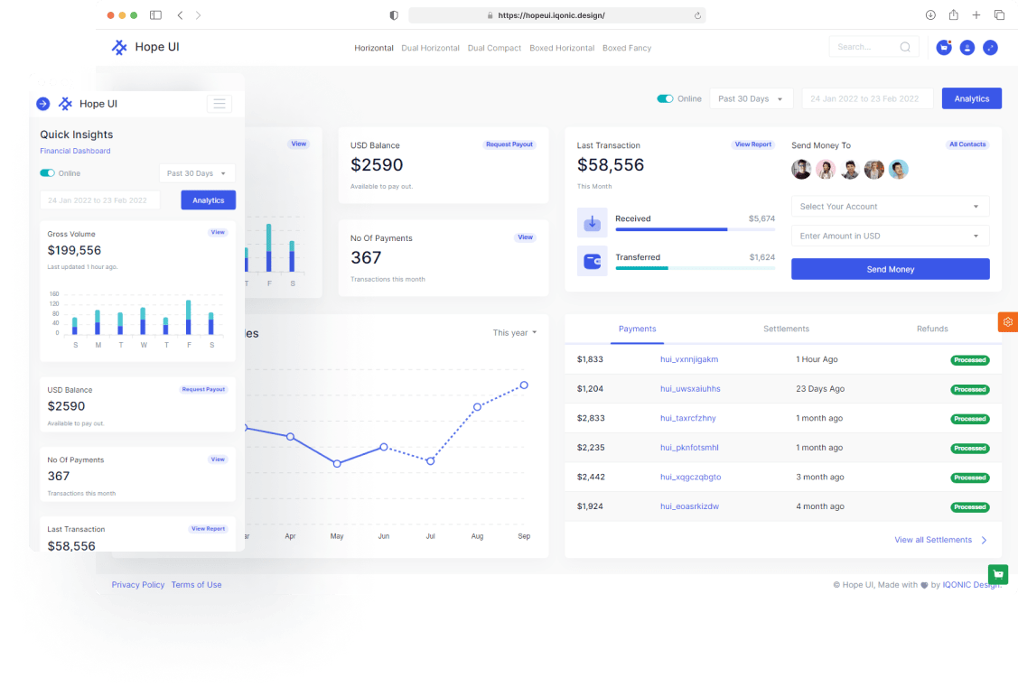 Admin Dashboard Template | Hope UI Pro | Iqonic Design