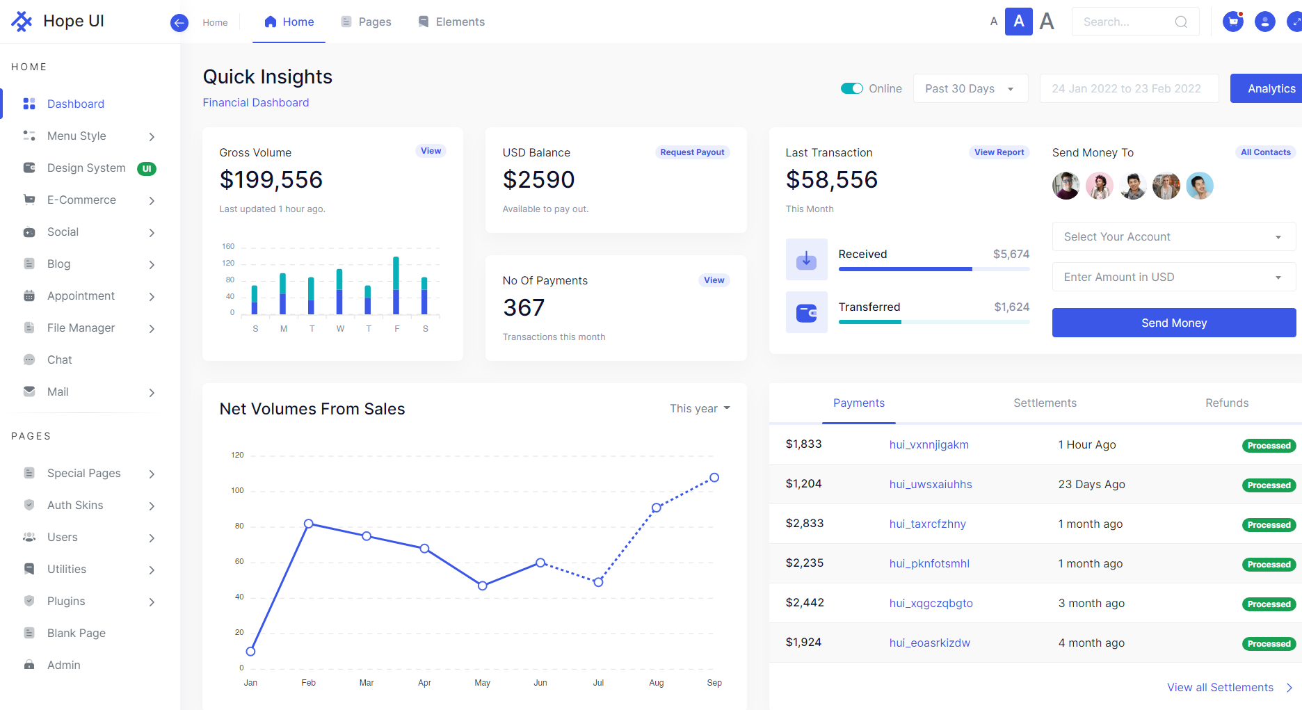 Bootstrap Admin Dashboard Template